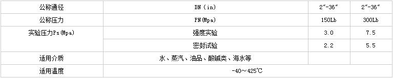 D343H-150Lb主要技術(shù)參數(shù)